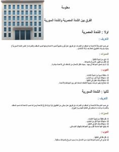 الشدة المصرية والشدة السورية2 هيكل اسود - بناء هيكل اسود - ابوعلي📞66692372 - بناء مصاعد - مقاولات عامة - مقاول - مقاول اسود - مقاول بناء هيكل اسود - ترميمات عامه - تشطبيات عامة - ترميمات - مقاولات